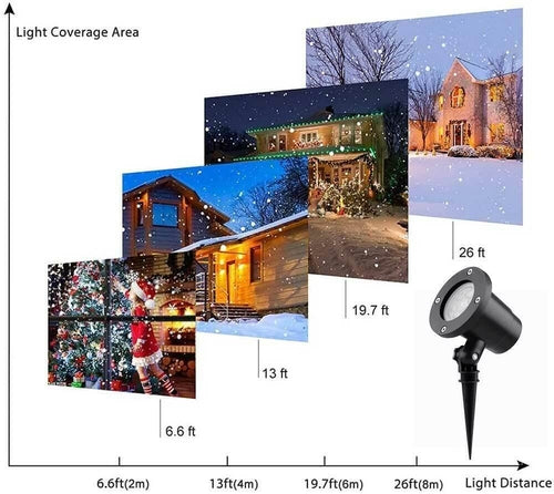 48 Pattern Christmas Projector Laser Light Snow LED Lamp Landscape